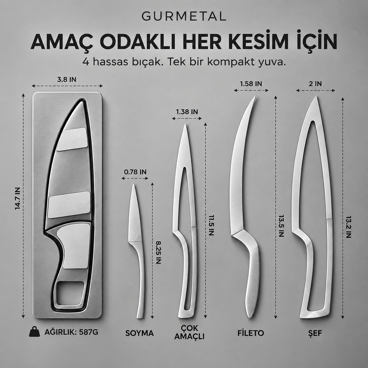 GURMETAL 4’lü Kompakt Mutfak Bıçağı Seti